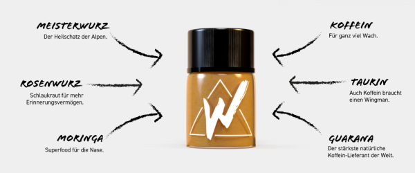 Wildkraut Energy Sniff